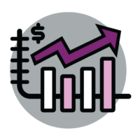 Measurement Objectives